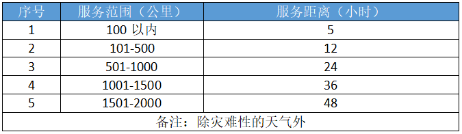 注塑橡膠行業(yè)通風(fēng)降溫