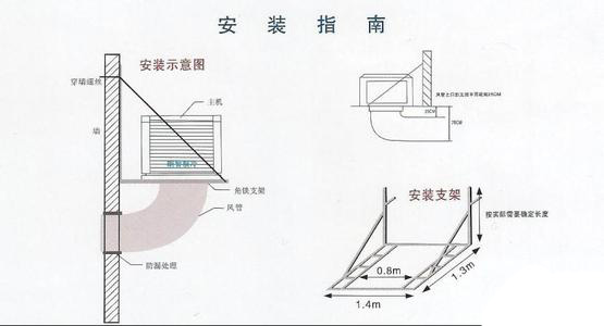 冷風(fēng)機